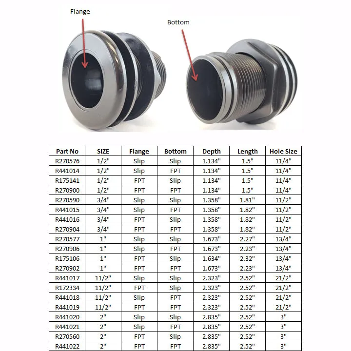 3/4" Slip Slip Bulkhead