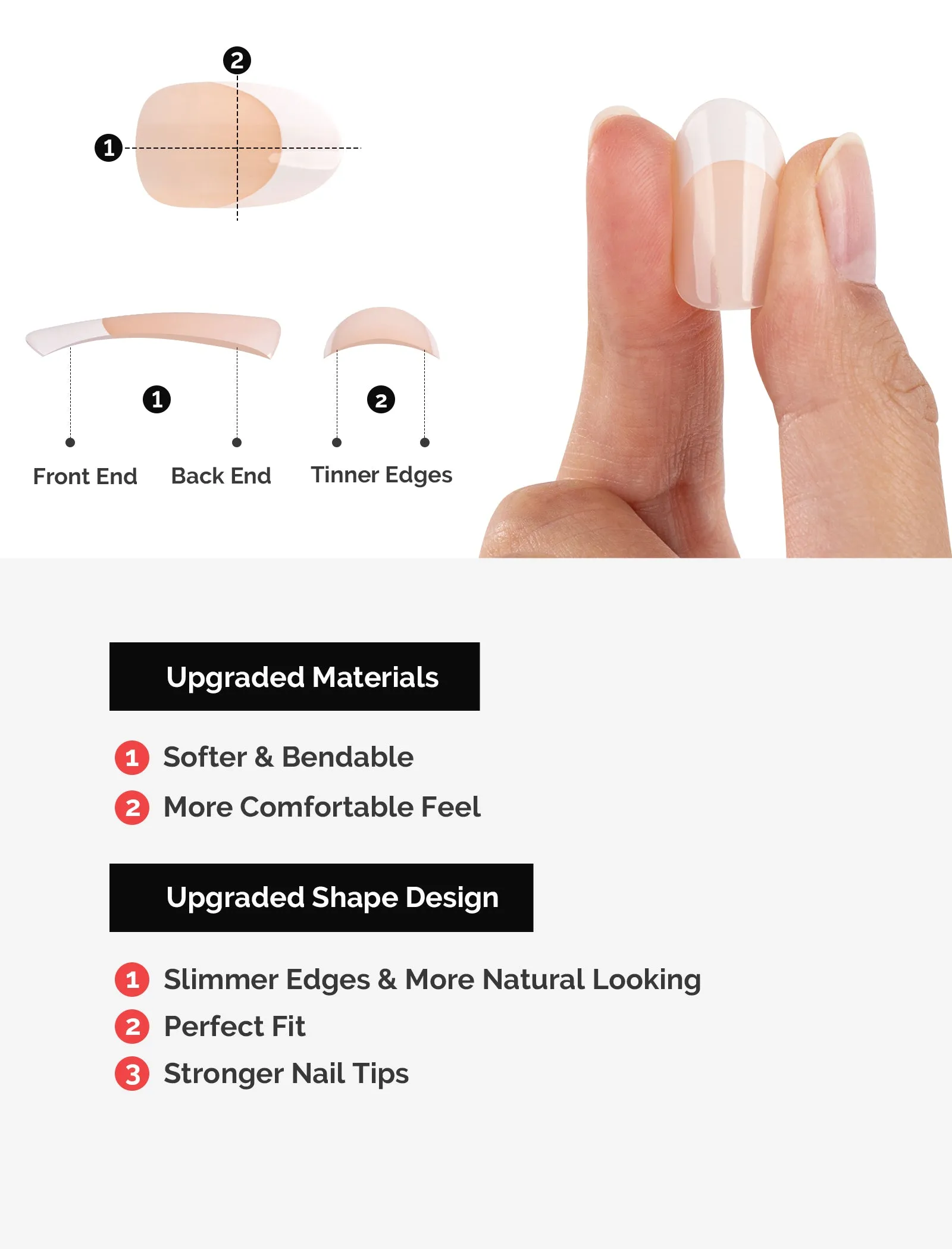 Acrylic Press On Nails - Short Square White French (US ONLY)